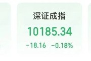 五夫临门“制冷剂双雄”三美股份、巨化股份创历史新高