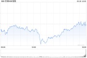 五夫临门加皇银行：上调标普500指数目标至5730点 路径仍“颠簸”