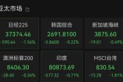五夫临门亚太市场全线下跌，港股调整，连连数字大涨超60%