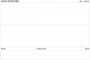五夫临门世纪娱乐国际拟成立合营企业以营销及进一步开发合营伙伴的现有博彩系统平台及内容开发能力