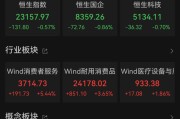 五夫临门港股大反弹，“雪王”创新高