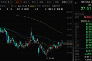 五夫临门超90亿元！80后“实控人儿子”，拟全面要约收购上市公司！小股东股份也可以卖！