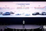 五夫临门广汽丰田将推出增程版全新一代汉兰达、赛那，中国工程师主导