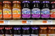 五夫临门包装食品巨头盛美家年度盈利预测逊于预期