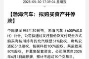 五夫临门A股重大资产重组，停牌！
