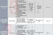 五夫临门中通支付领年内第三张千万大罚单！支付公司频被罚引关注：从接口管理到交易监控 行业坦言全周期严管控