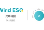 五夫临门光峰科技再获Wind ESG A级评级 创新驱动绿色科技典范