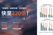 五夫临门面壁小钢炮4.0发布：性能比肩 Qwen-3-8B，极限220倍提速