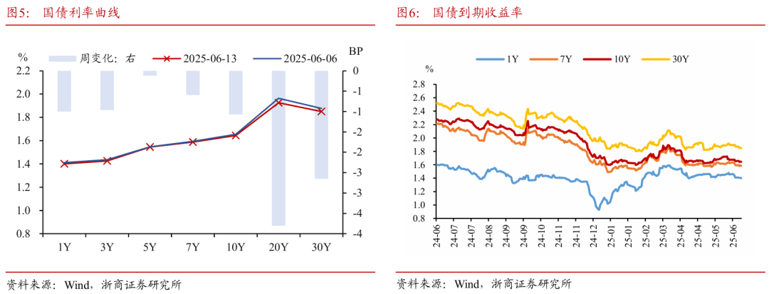 浙商(🔲)证券：权(🔶)益市场下半场行情或值得期待