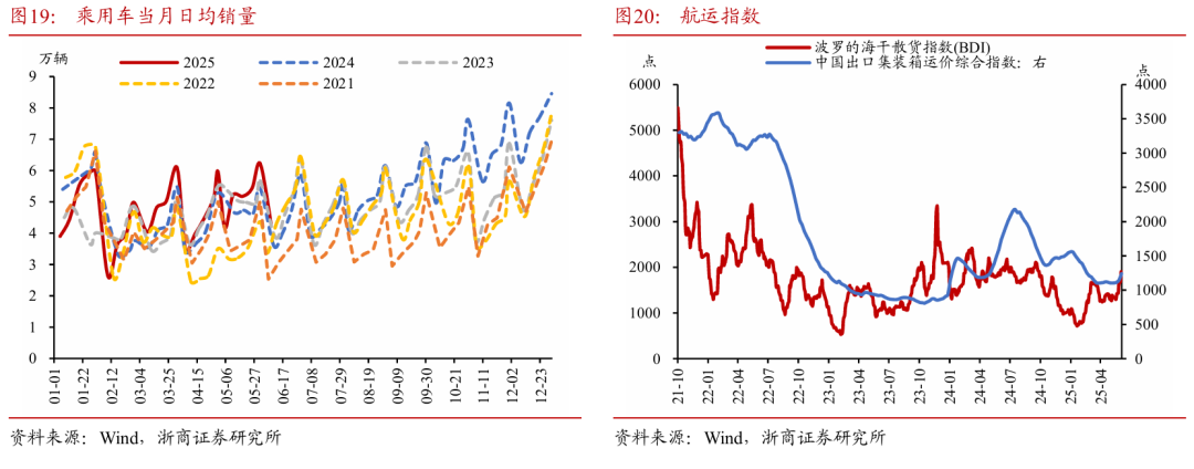 浙商证券：(🕵)权益市场下半场行情或值得期待